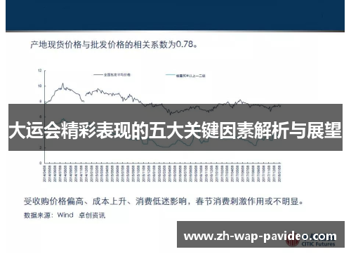 大运会精彩表现的五大关键因素解析与展望