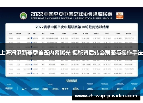 上海海港新赛季首签内幕曝光 揭秘背后转会策略与操作手法