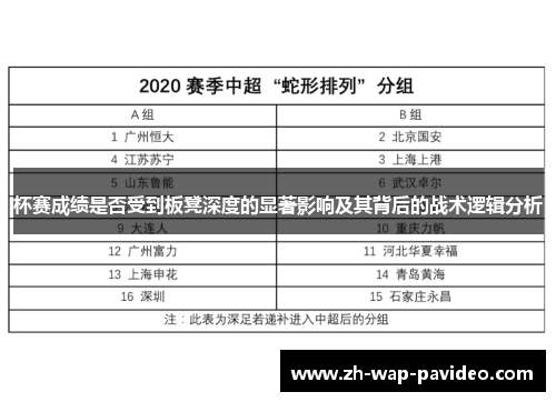 杯赛成绩是否受到板凳深度的显著影响及其背后的战术逻辑分析