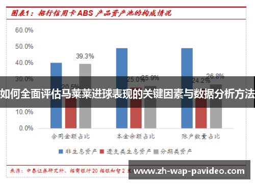 如何全面评估马莱莱进球表现的关键因素与数据分析方法