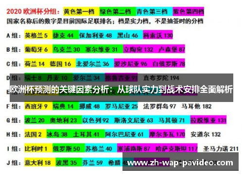 欧洲杯预测的关键因素分析：从球队实力到战术安排全面解析