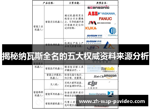 揭秘纳瓦斯全名的五大权威资料来源分析