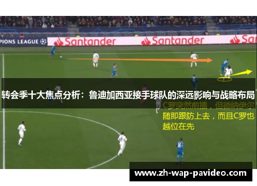 转会季十大焦点分析:鲁迪加西亚接手球队的深远影响与战略布局 转会季十大焦点分析:鲁迪加西亚接手球队的深远影响与战略布局