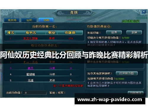 阿仙奴历史经典比分回顾与昨晚比赛精彩解析 阿仙奴历史经典比分回顾与昨晚比赛精彩解析