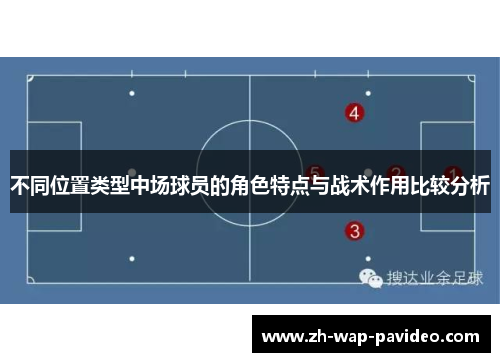 不同位置类型中场球员的角色特点与战术作用比较分析 不同位置类型中场球员的角色特点与战术作用比较分析