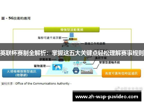 英联杯赛制全解析：掌握这五大关键点轻松理解赛事规则