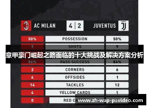 意甲豪门崛起之路面临的十大挑战及解决方案分析