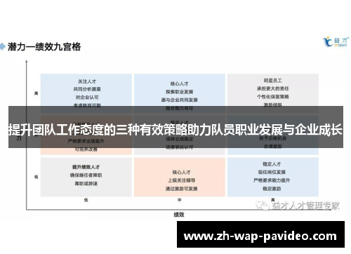 提升团队工作态度的三种有效策略助力队员职业发展与企业成长 提升团队工作态度的三种有效策略助力队员职业发展与企业成长