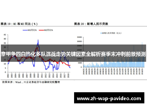 意甲争四白热化多队混战走势关键因素全解析赛季末冲刺前景预测
