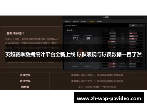 英超赛季数据统计平台全新上线 球队表现与球员数据一目了然 英超赛季数据统计平台全新上线 球队表现与球员数据一目了然