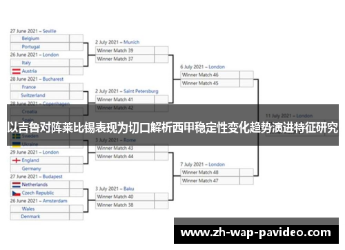 以吉鲁对阵莱比锡表现为切口解析西甲稳定性变化趋势演进特征研究
