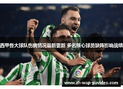 西甲各大球队伤病情况最新更新 多名核心球员缺阵影响战绩 西甲各大球队伤病情况最新更新 多名核心球员缺阵影响战绩