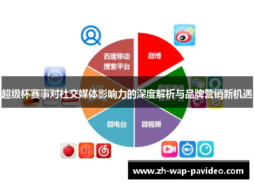 超级杯赛事对社交媒体影响力的深度解析与品牌营销新机遇 超级杯赛事对社交媒体影响力的深度解析与品牌营销新机遇