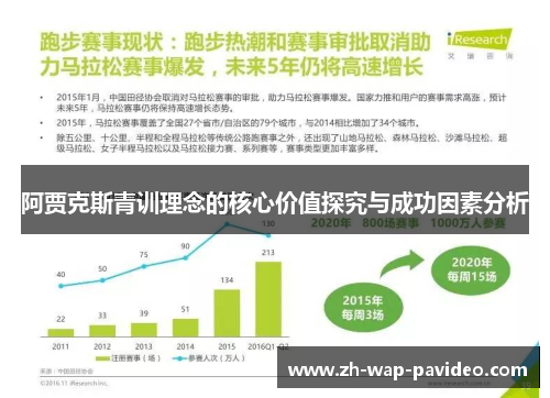 阿贾克斯青训理念的核心价值探究与成功因素分析