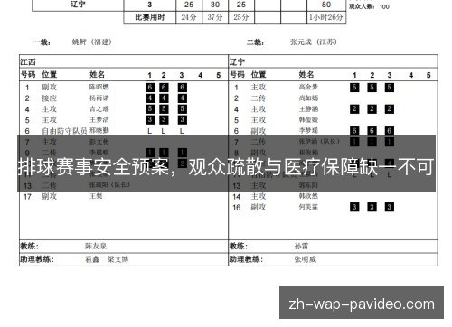 排球赛事安全预案,观众疏散与医疗保障缺一不可 排球赛事安全预案,观众疏散与医疗保障缺一不可